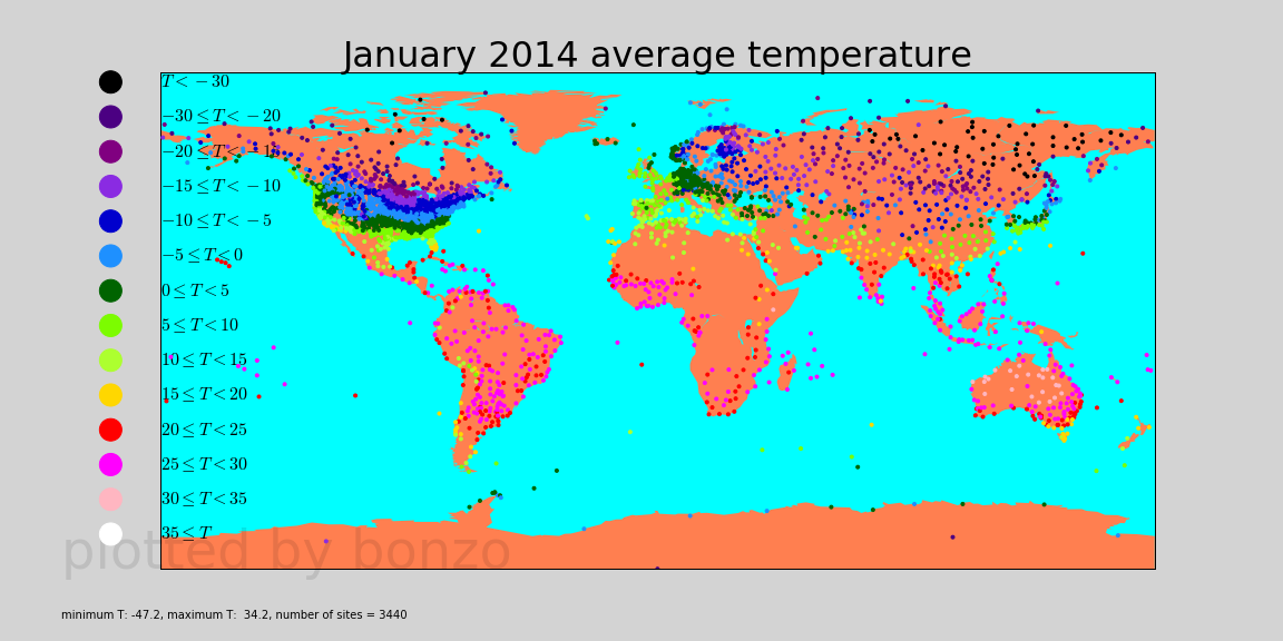 your image should have been seen here!