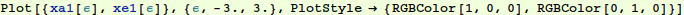 algebra_pert_35.gif