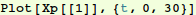 coupled_osc_108.gif