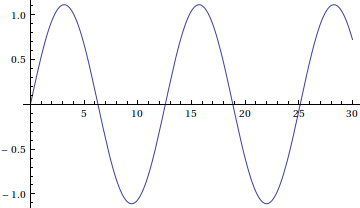 coupled_osc_109.gif