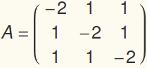 coupled_osc_17.gif