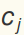 coupled_osc_33.gif