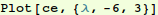 coupled_osc_48.gif