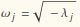 coupled_osc_56.gif