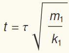 coupled_osc_9.gif