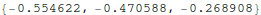 coupled_osc_94.gif