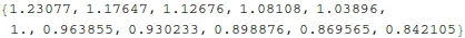 nonosc_pert_24.gif