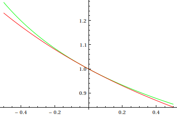 nonosc_pert_26.gif