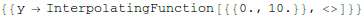 nonosc_pert_5.gif