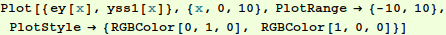 series_sol_32.gif